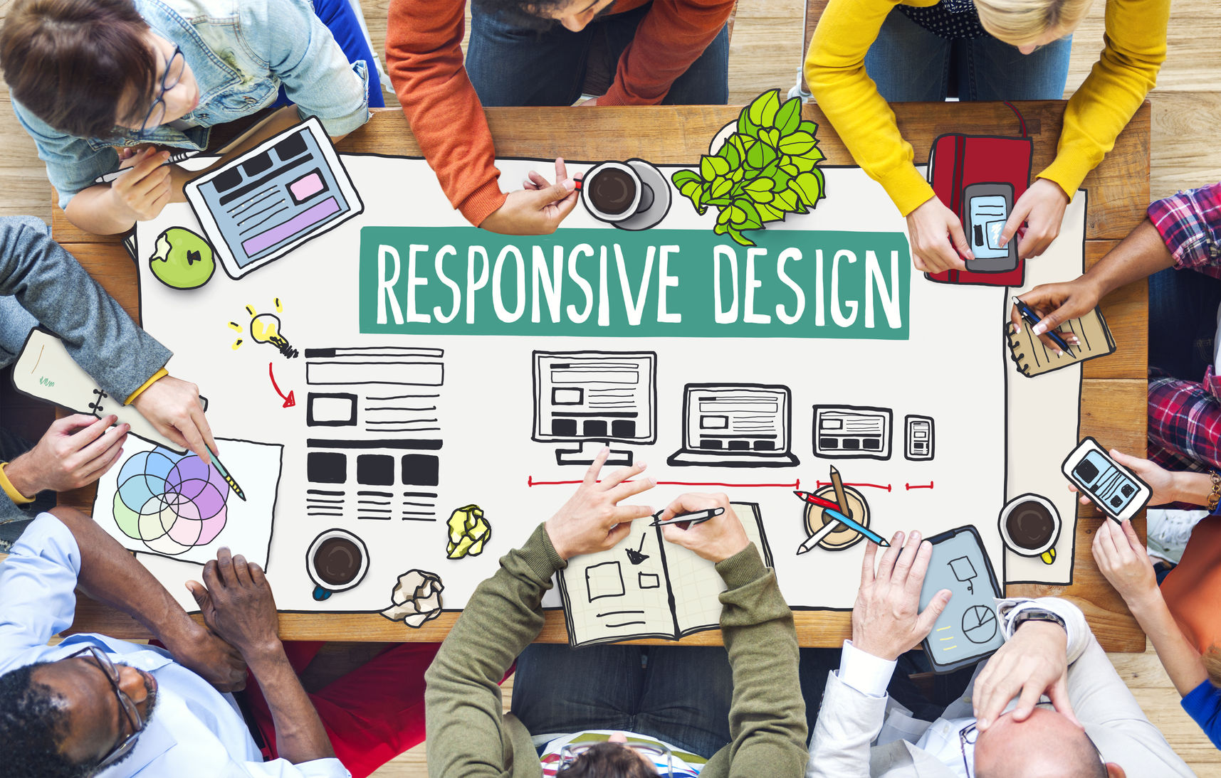 Responsive Websites